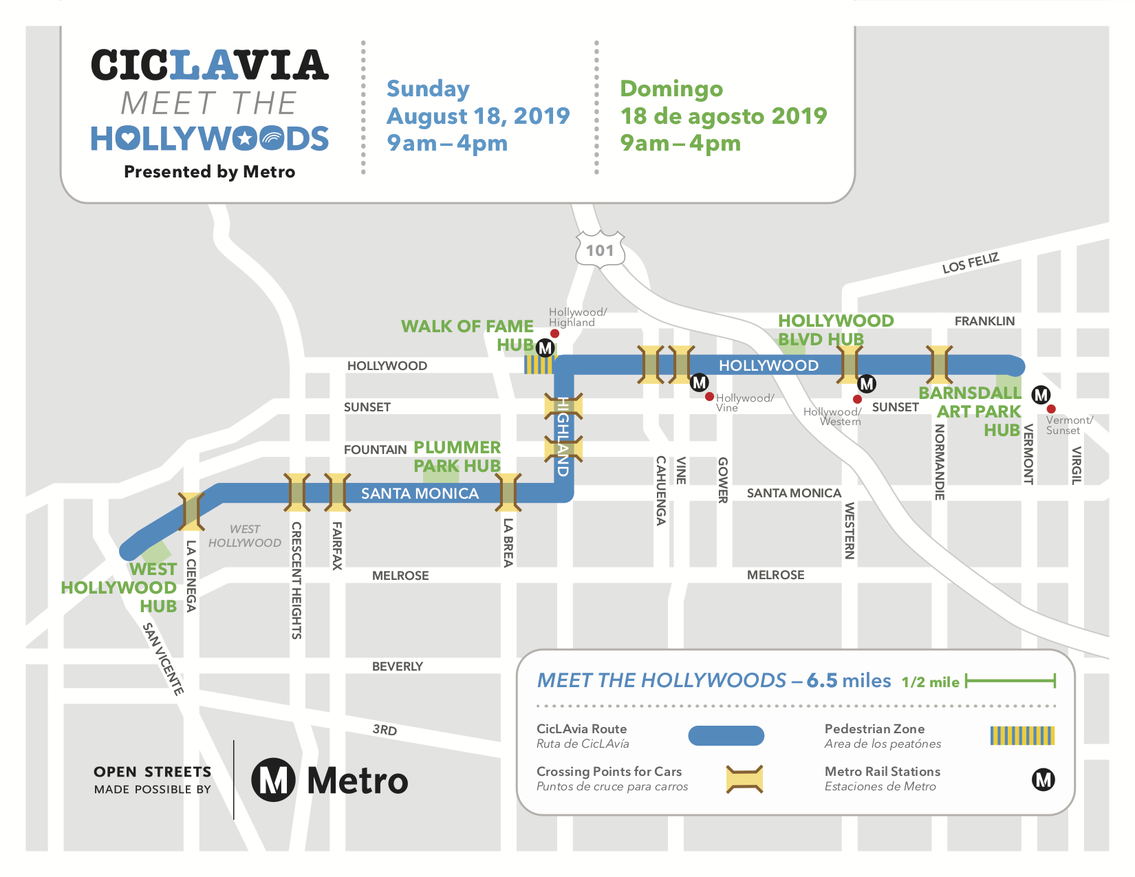 ciclavia 2019