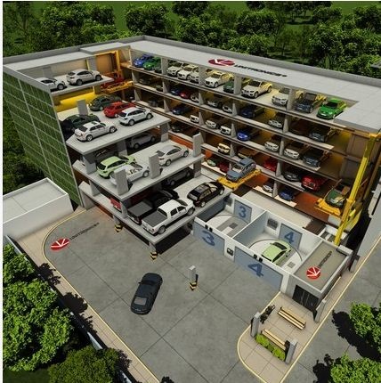 Automated Parking Garage