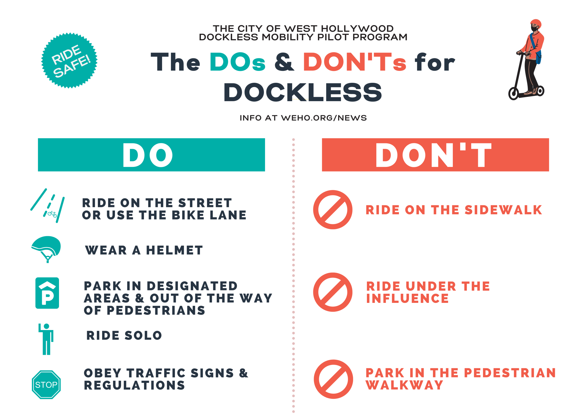 DOs and DON'Ts of DOCKLESS