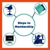 Steps to Membership